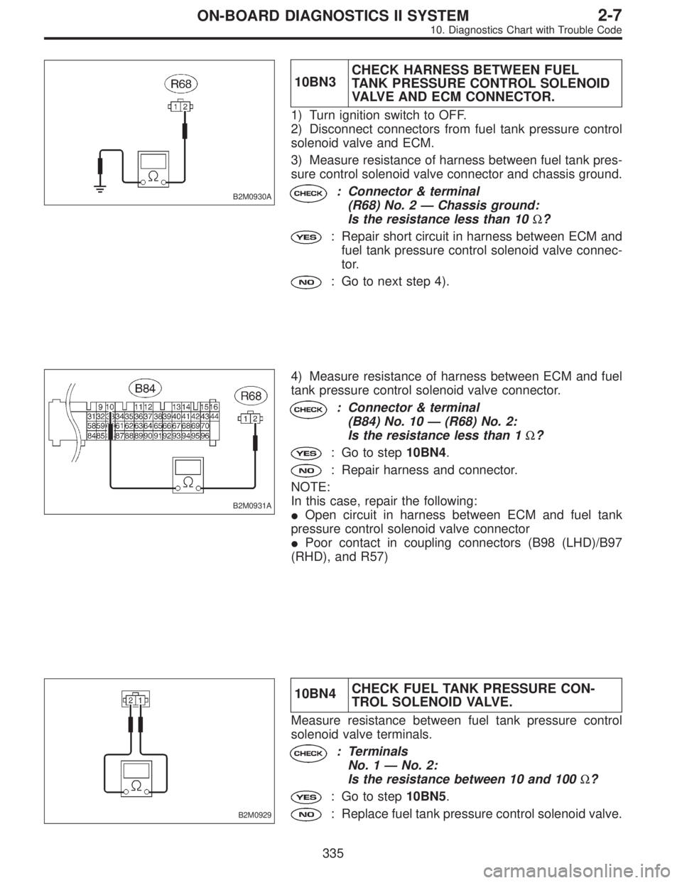 SUBARU LEGACY 1996  Service Repair Manual B2M0930A
10BN3CHECK HARNESS BETWEEN FUEL
TANK PRESSURE CONTROL SOLENOID
VALVE AND ECM CONNECTOR.
1) Turn ignition switch to OFF.
2) Disconnect connectors from fuel tank pressure control
solenoid valve