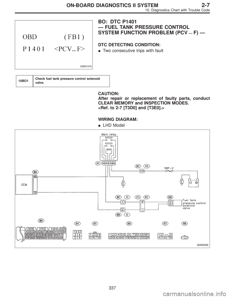 SUBARU LEGACY 1996  Service Repair Manual H2M1410
BO: DTC P1401
—FUEL TANK PRESSURE CONTROL
SYSTEM FUNCTION PROBLEM (PCV
—F)—
DTC DETECTING CONDITION:
Two consecutive trips with fault
10BO1Check fuel tank pressure control solenoid
valv
