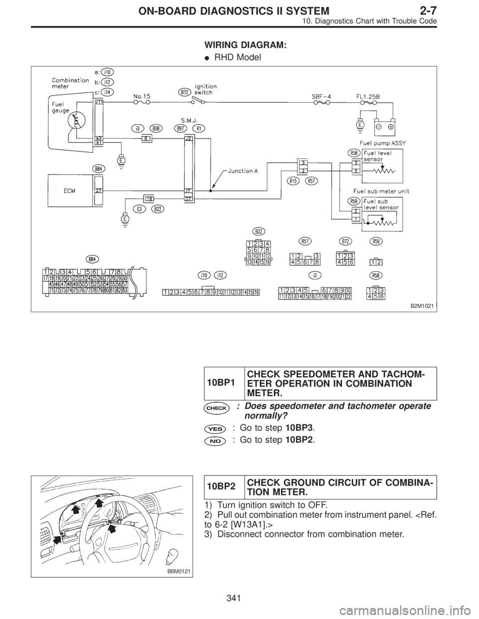 SUBARU LEGACY 1996  Service Repair Manual WIRING DIAGRAM:
RHD Model
B2M1021
10BP1CHECK SPEEDOMETER AND TACHOM-
ETER OPERATION IN COMBINATION
METER.
: Does speedometer and tachometer operate
normally?
: Go to step10BP3.
: Go to step10BP2.
B6M