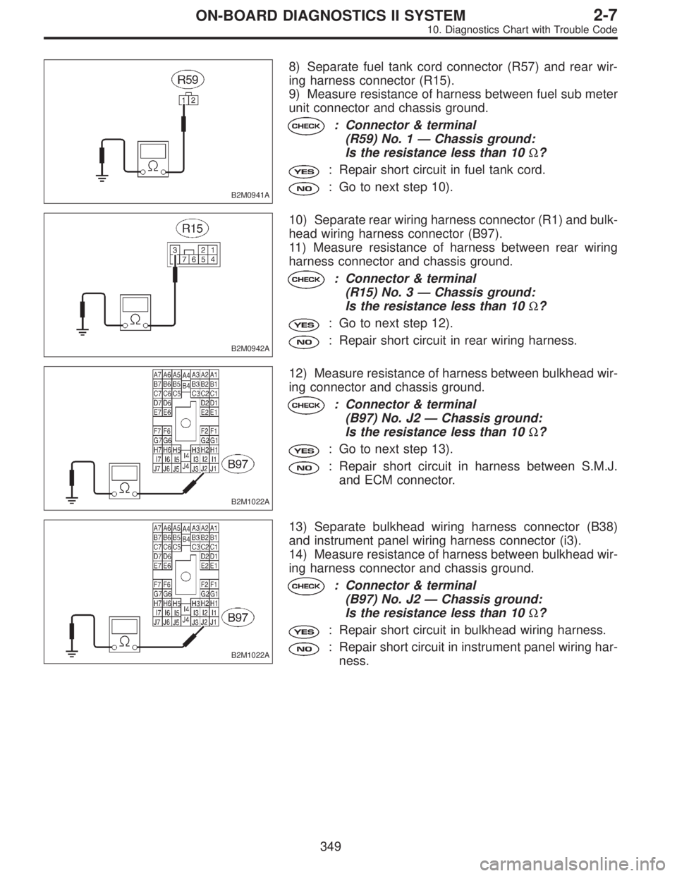 SUBARU LEGACY 1996  Service Repair Manual B2M0941A
8) Separate fuel tank cord connector (R57) and rear wir-
ing harness connector (R15).
9) Measure resistance of harness between fuel sub meter
unit connector and chassis ground.
: Connector & 
