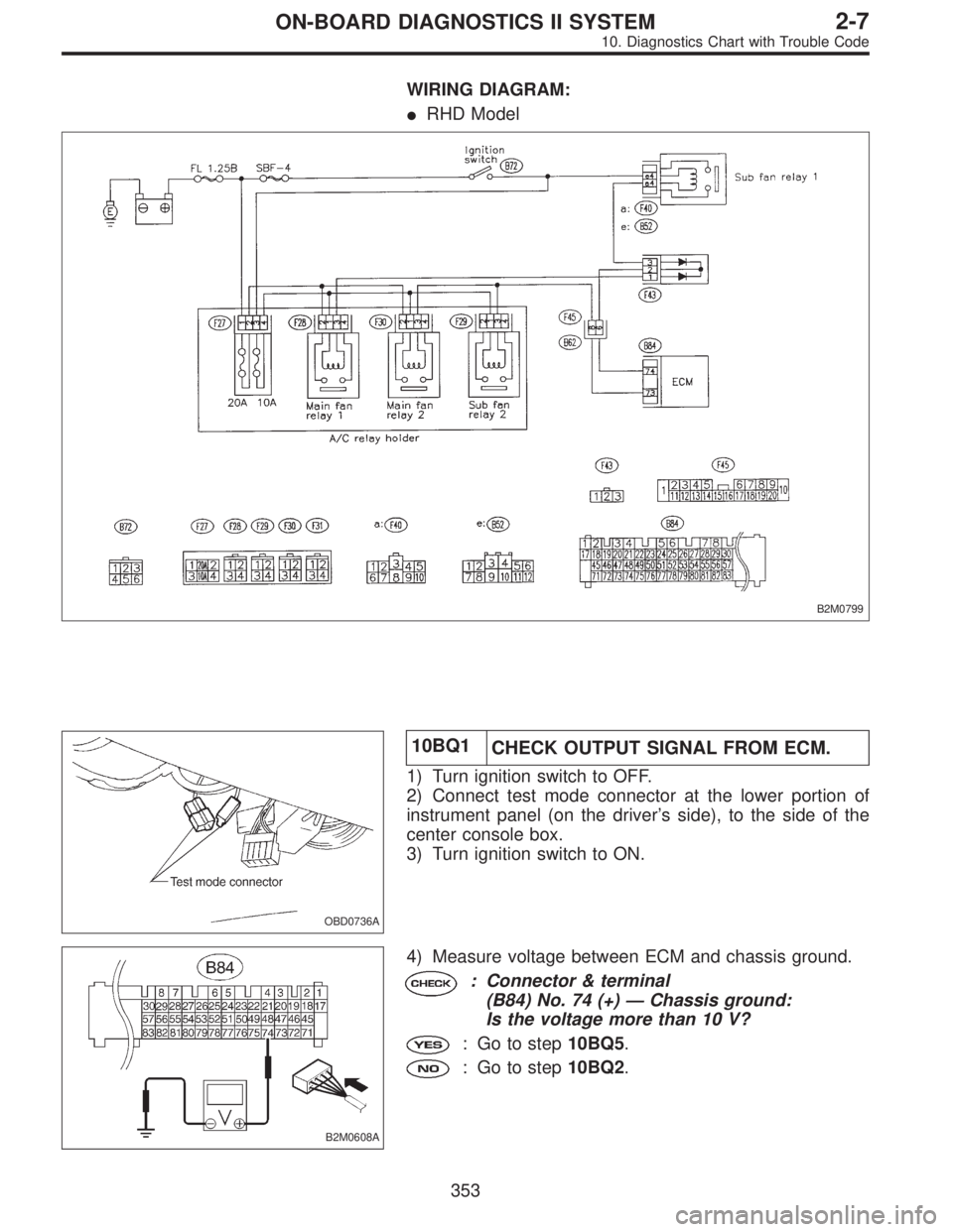 SUBARU LEGACY 1996  Service Repair Manual WIRING DIAGRAM:
RHD Model
B2M0799
OBD0736A
10BQ1
CHECK OUTPUT SIGNAL FROM ECM.
1) Turn ignition switch to OFF.
2) Connect test mode connector at the lower portion of
instrument panel (on the driver