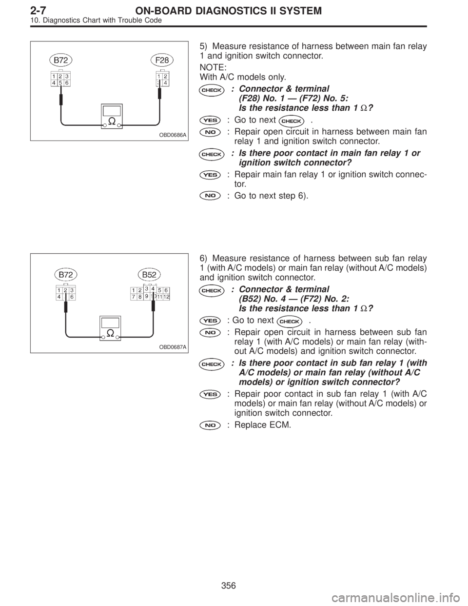 SUBARU LEGACY 1996  Service Repair Manual OBD0686A
5) Measure resistance of harness between main fan relay
1 and ignition switch connector.
NOTE:
With A/C models only.
: Connector & terminal
(F28) No. 1—(F72) No. 5:
Is the resistance less t