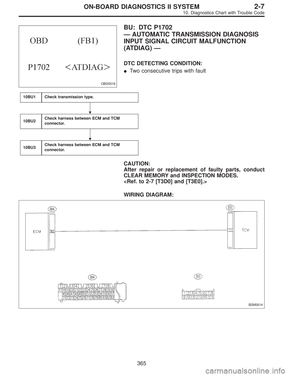 SUBARU LEGACY 1996  Service Repair Manual OBD0516
BU: DTC P1702
—AUTOMATIC TRANSMISSION DIAGNOSIS
INPUT SIGNAL CIRCUIT MALFUNCTION
(ATDIAG)—
DTC DETECTING CONDITION:
Two consecutive trips with fault
10BU1Check transmission type.
10BU2Che