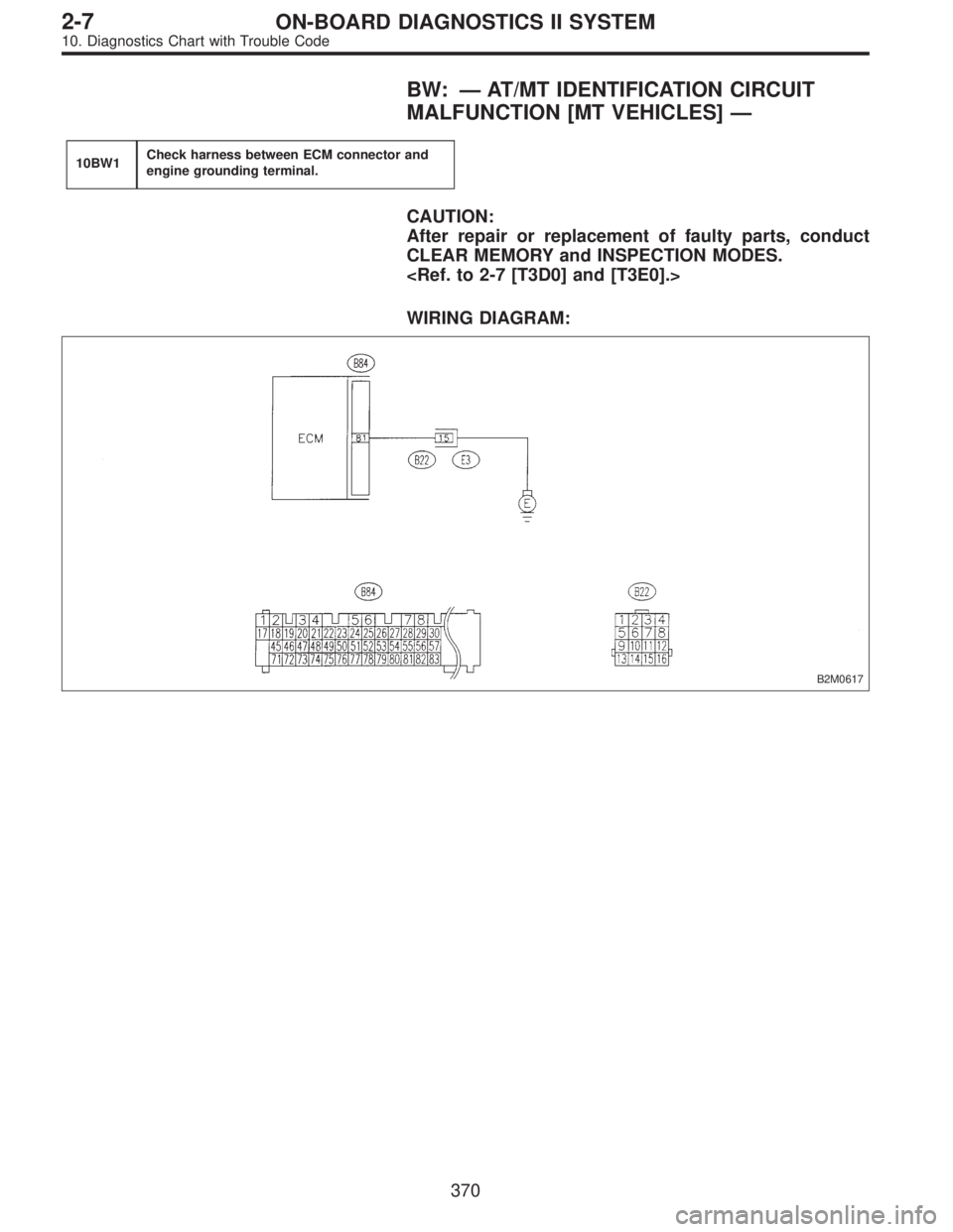 SUBARU LEGACY 1996  Service Repair Manual BW:—AT/MT IDENTIFICATION CIRCUIT
MALFUNCTION [MT VEHICLES]—
10BW1Check harness between ECM connector and
engine grounding terminal.
CAUTION:
After repair or replacement of faulty parts, conduct
CL