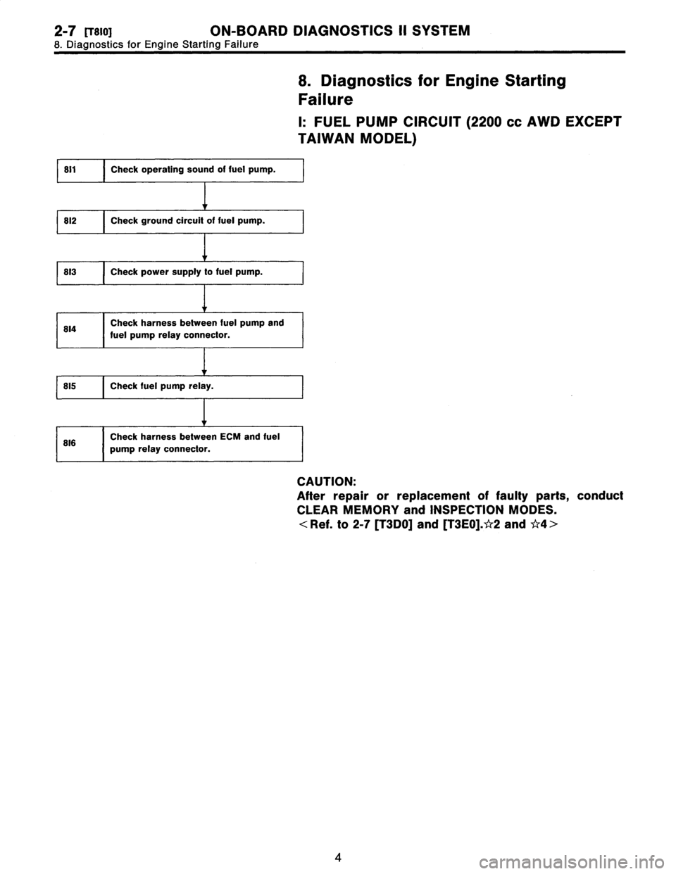 SUBARU LEGACY 1996  Service Repair Manual 2-7
[reioi
ON-BOARD
DIAGNOSTICS
II
SYSTEM

8
.
Diagnostics
for
Engine
Starting
Failure

8
.
Diagnostics
for
Engine
Starting

Failure

I:
FUEL
PUMP
CIRCUIT
(2200
cc
AWD
EXCEPT
TAIWANMODEL)

811
Check
o