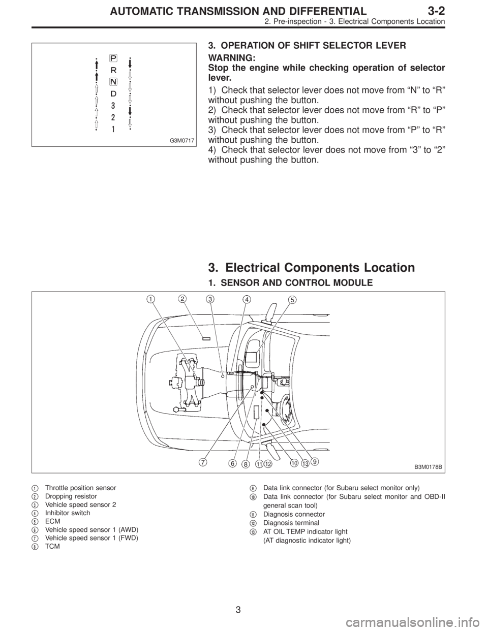 SUBARU LEGACY 1996 Service Repair Manual G3M0717
3. OPERATION OF SHIFT SELECTOR LEVER
WARNING:
Stop the engine while checking operation of selector
lever.
1) Check that selector lever does not move from“N”to“R”
without pushing the bu SUBARU LEGACY 1996 Service Repair Manual G3M0717
3. OPERATION OF SHIFT SELECTOR LEVER
WARNING:
Stop the engine while checking operation of selector
lever.
1) Check that selector lever does not move from“N”to“R”
without pushing the bu
