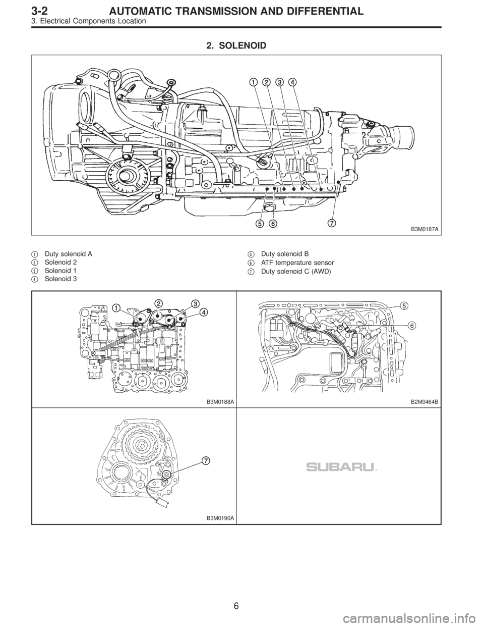 SUBARU LEGACY 1996  Service Repair Manual 2. SOLENOID
B3M0187A
1Duty solenoid A

2Solenoid 2

3Solenoid 1

4Solenoid 3
5Duty solenoid B

6ATF temperature sensor

7Duty solenoid C (AWD)
B3M0188AB2M0464B
B3M0190A
6
3-2AUTOMATIC TRANSMISS