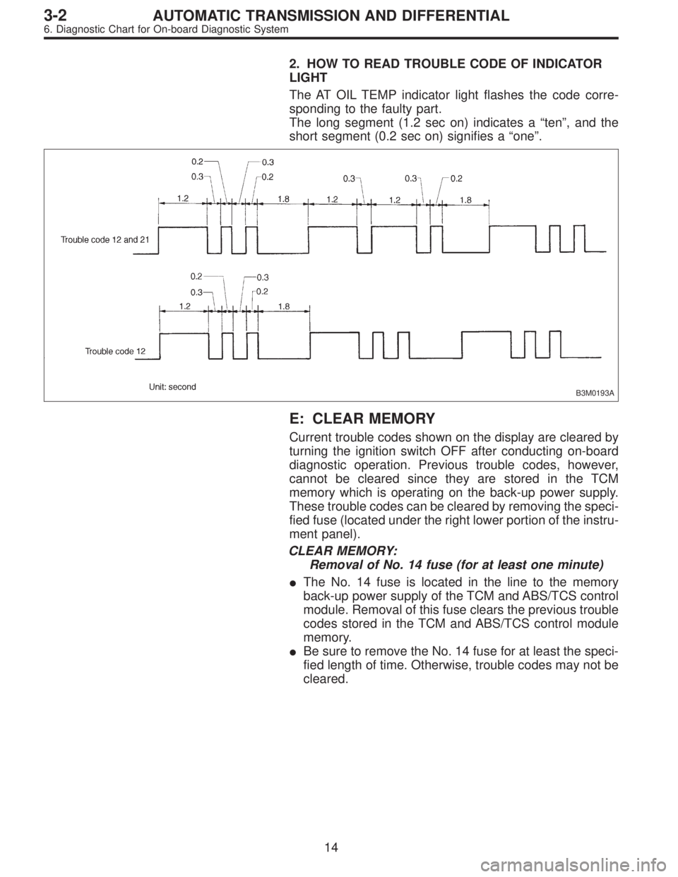 SUBARU LEGACY 1996  Service Repair Manual 2. HOW TO READ TROUBLE CODE OF INDICATOR
LIGHT
The AT OIL TEMP indicator light flashes the code corre-
sponding to the faulty part.
The long segment (1.2 sec on) indicates a“ten”, and the
short se