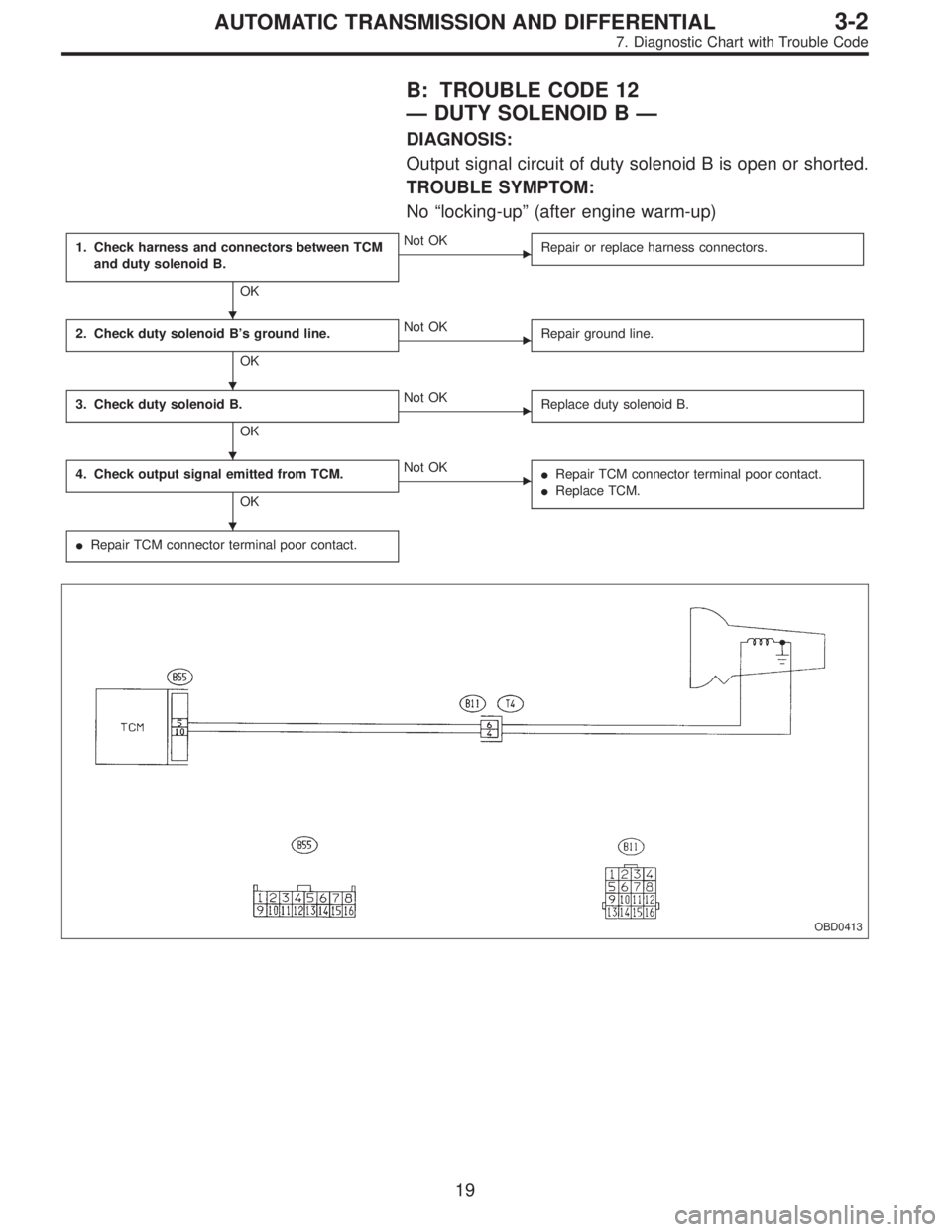 SUBARU LEGACY 1996  Service Repair Manual B: TROUBLE CODE 12
—DUTY SOLENOID B—
DIAGNOSIS:
Output signal circuit of duty solenoid B is open or shorted.
TROUBLE SYMPTOM:
No“locking-up”(after engine warm-up)
1. Check harness and connecto
