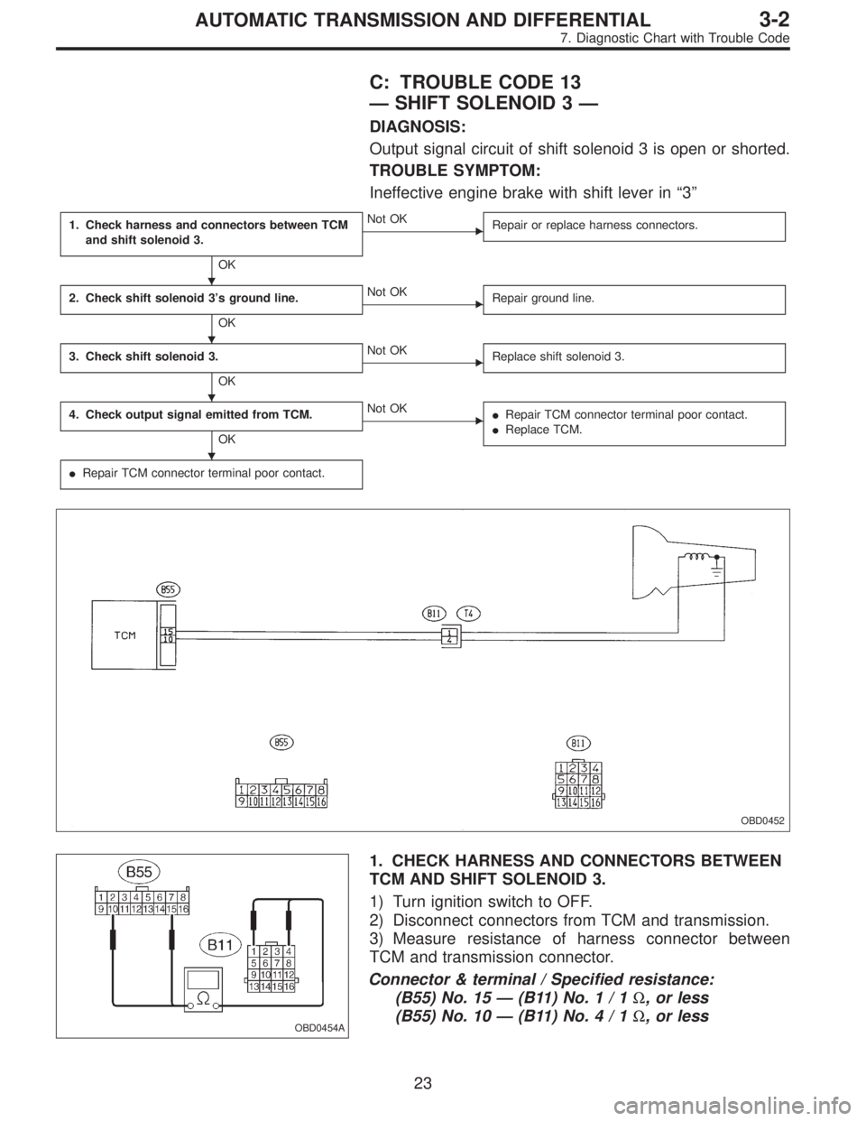 SUBARU LEGACY 1996  Service Repair Manual C: TROUBLE CODE 13
—SHIFT SOLENOID 3—
DIAGNOSIS:
Output signal circuit of shift solenoid 3 is open or shorted.
TROUBLE SYMPTOM:
Ineffective engine brake with shift lever in“3”
1. Check harness