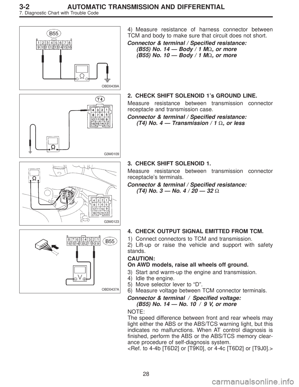 SUBARU LEGACY 1996  Service Repair Manual OBD0439A
4) Measure resistance of harness connector between
TCM and body to make sure that circuit does not short.
Connector & terminal / Specified resistance:
(B55) No. 14—Body/1MΩ, or more
(B55)