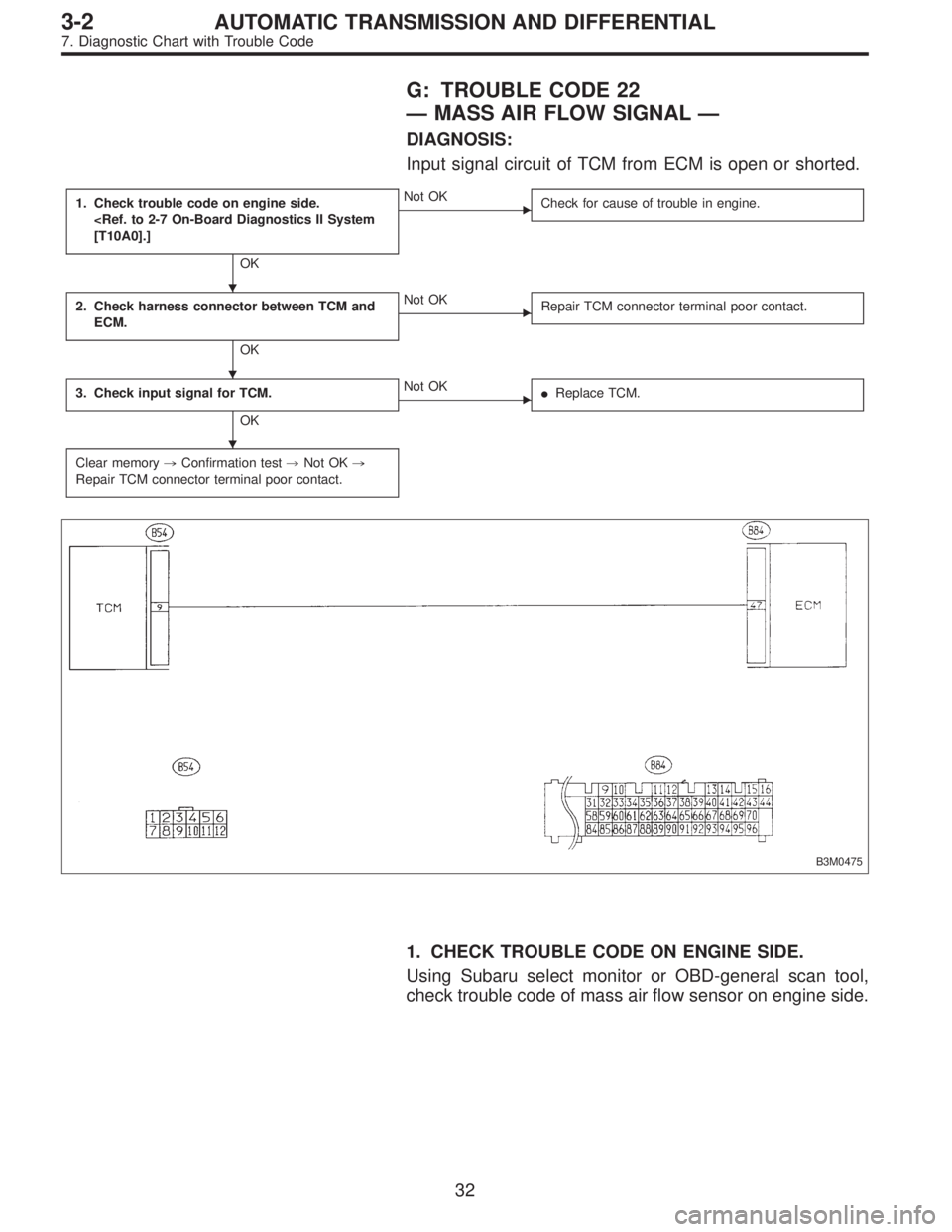 SUBARU LEGACY 1996  Service Repair Manual G: TROUBLE CODE 22
—MASS AIR FLOW SIGNAL—
DIAGNOSIS:
Input signal circuit of TCM from ECM is open or shorted.
1. Check trouble code on engine side.
<Ref. to 2-7 On-Board Diagnostics II System
[T10