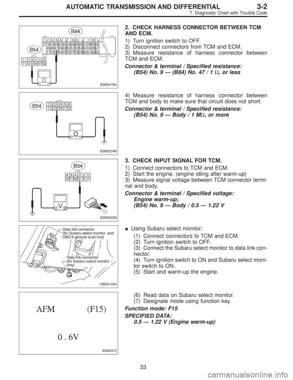 SUBARU LEGACY 1996  Service Repair Manual B3M0476A
2. CHECK HARNESS CONNECTOR BETWEEN TCM
AND ECM.
1) Turn ignition switch to OFF.
2) Disconnect connectors from TCM and ECM.
3) Measure resistance of harness connector between
TCM and ECM.
Conn
