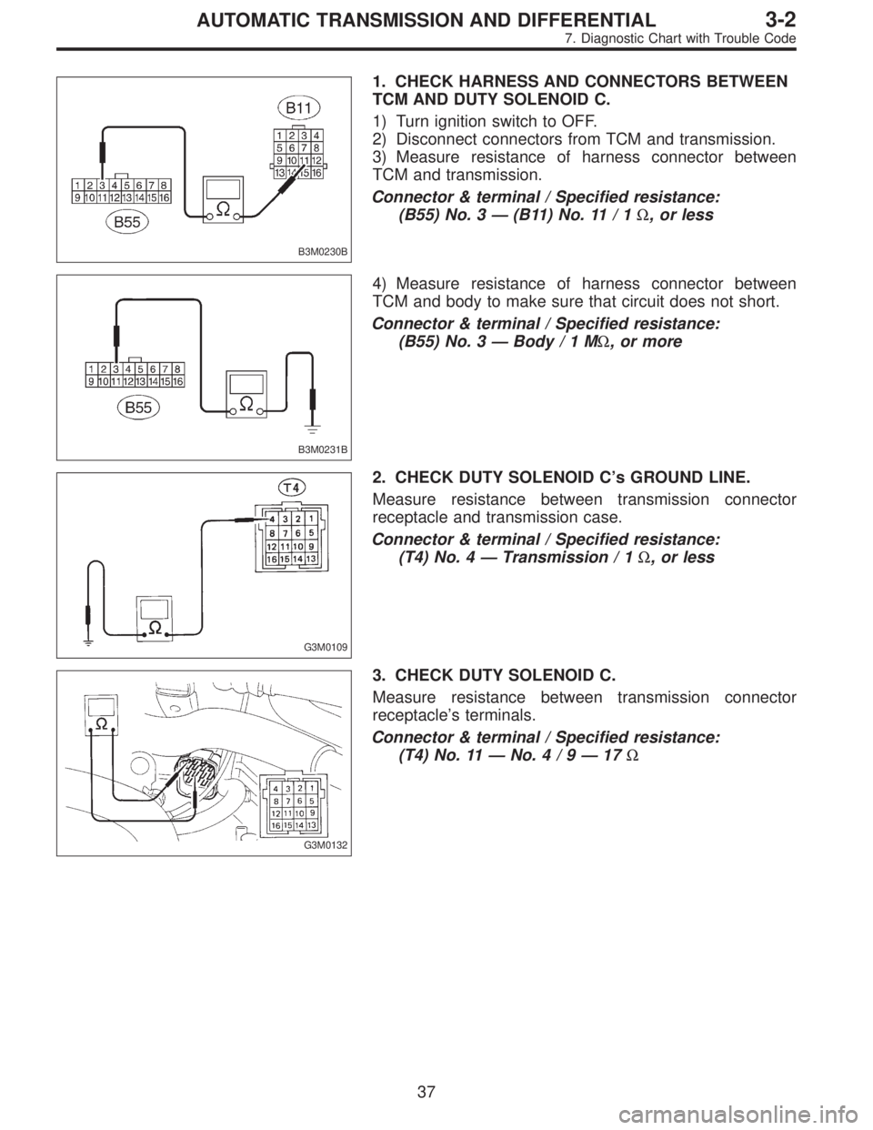 SUBARU LEGACY 1996  Service Repair Manual B3M0230B
1. CHECK HARNESS AND CONNECTORS BETWEEN
TCM AND DUTY SOLENOID C.
1) Turn ignition switch to OFF.
2) Disconnect connectors from TCM and transmission.
3) Measure resistance of harness connector