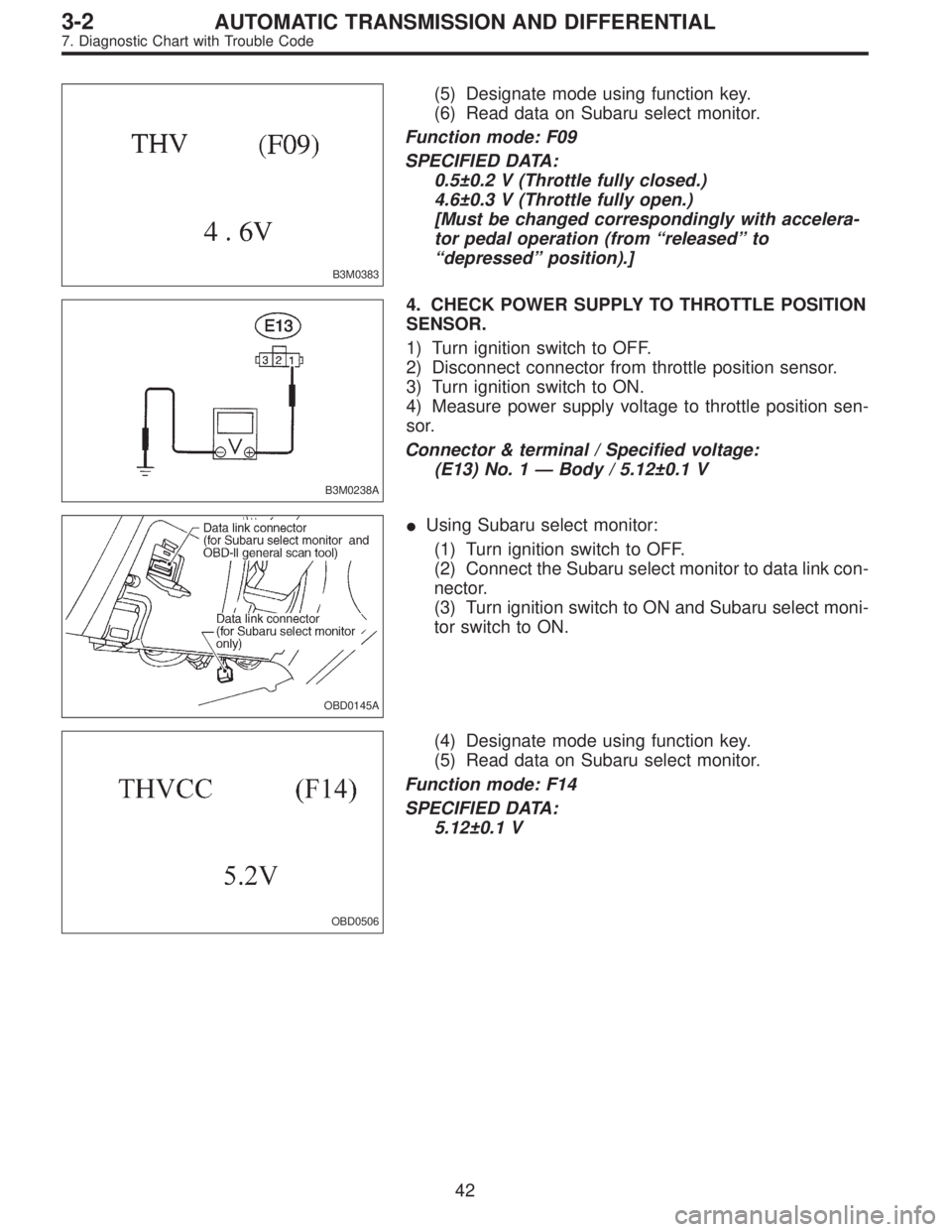 SUBARU LEGACY 1996 Service Repair Manual B3M0383
(5) Designate mode using function key.
(6) Read data on Subaru select monitor.
Function mode: F09
SPECIFIED DATA:
0.5±0.2 V (Throttle fully closed.)
4.6±0.3 V (Throttle fully open.)
[Must be SUBARU LEGACY 1996 Service Repair Manual B3M0383
(5) Designate mode using function key.
(6) Read data on Subaru select monitor.
Function mode: F09
SPECIFIED DATA:
0.5±0.2 V (Throttle fully closed.)
4.6±0.3 V (Throttle fully open.)
[Must be