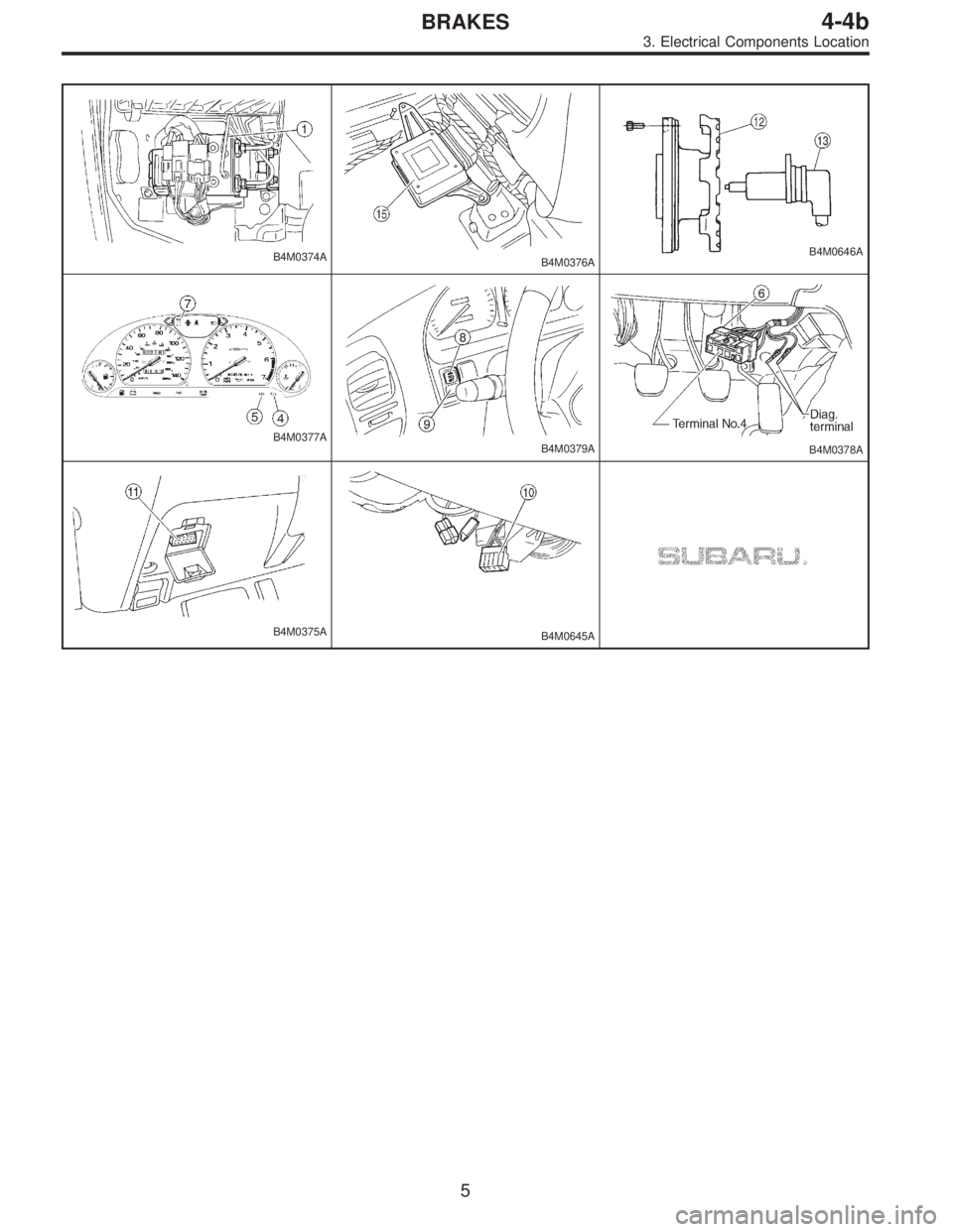 SUBARU LEGACY 1996  Service Repair Manual B4M0374AB4M0376AB4M0646A
B4M0377AB4M0379AB4M0378A
B4M0375AB4M0645A
5
4-4bBRAKES
3. Electrical Components Location  