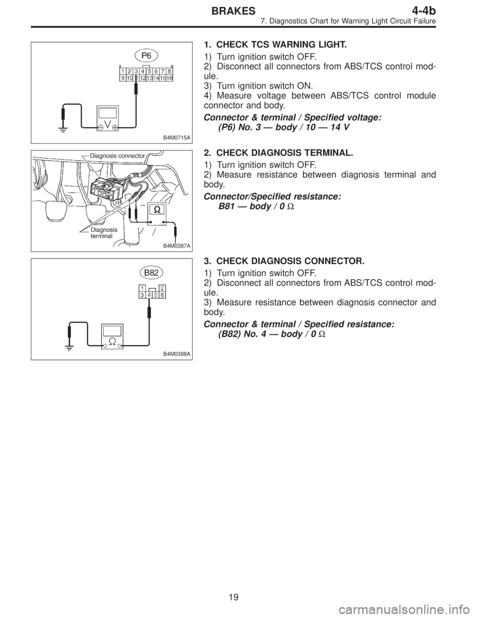 SUBARU LEGACY 1996  Service Repair Manual B4M0715A
1. CHECK TCS WARNING LIGHT.
1) Turn ignition switch OFF.
2) Disconnect all connectors from ABS/TCS control mod-
ule.
3) Turn ignition switch ON.
4) Measure voltage between ABS/TCS control mod
