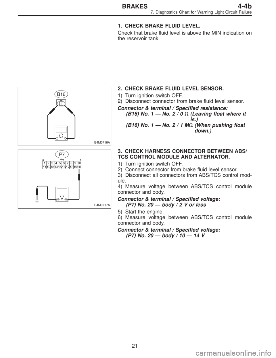 SUBARU LEGACY 1996  Service Repair Manual 1. CHECK BRAKE FLUID LEVEL.
Check that brake fluid level is above the MIN indication on
the reservoir tank.
B4M0716A
2. CHECK BRAKE FLUID LEVEL SENSOR.
1) Turn ignition switch OFF.
2) Disconnect conne