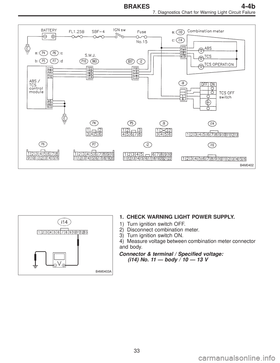 SUBARU LEGACY 1996  Service Repair Manual B4M0402
B4M0403A
1. CHECK WARNING LIGHT POWER SUPPLY.
1) Turn ignition switch OFF.
2) Disconnect combination meter.
3) Turn ignition switch ON.
4) Measure voltage between combination meter connector
a