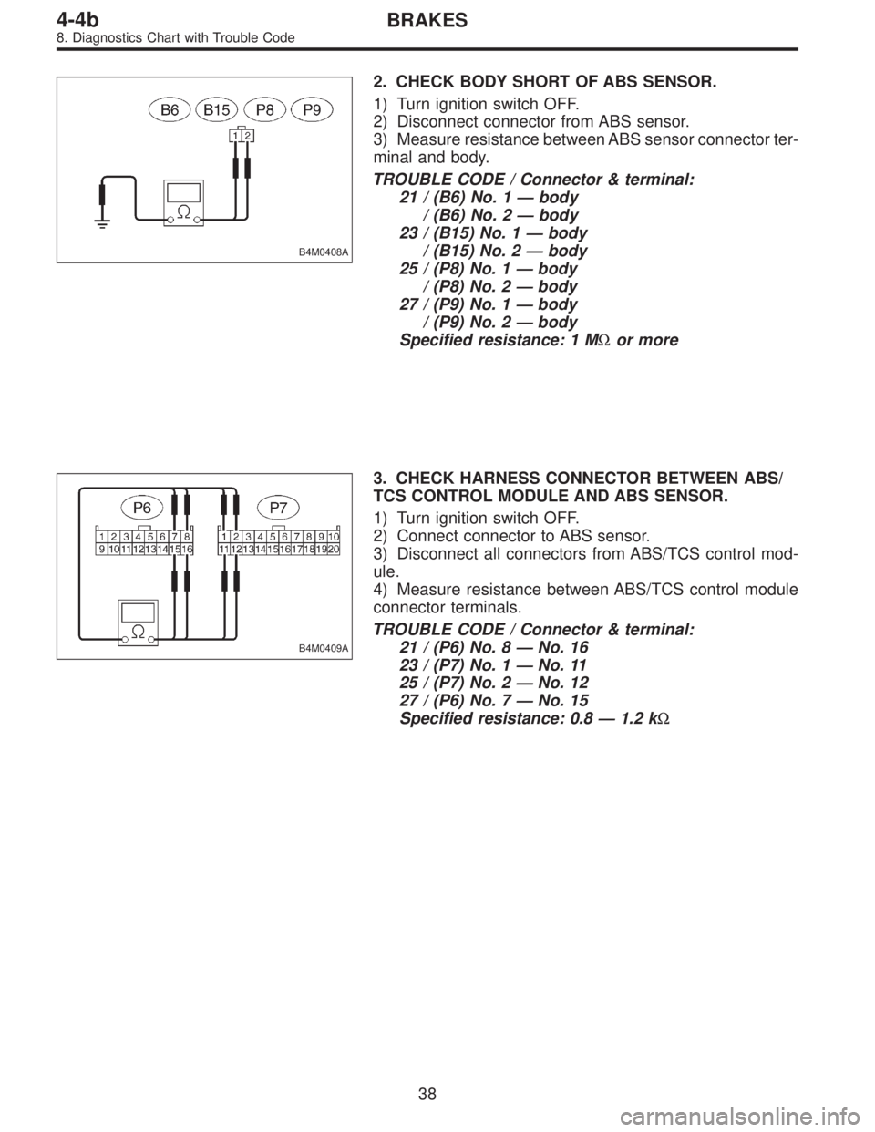 SUBARU LEGACY 1996  Service Repair Manual B4M0408A
2. CHECK BODY SHORT OF ABS SENSOR.
1) Turn ignition switch OFF.
2) Disconnect connector from ABS sensor.
3) Measure resistance between ABS sensor connector ter-
minal and body.
TROUBLE CODE /