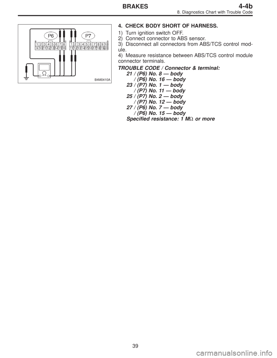 SUBARU LEGACY 1996  Service Repair Manual B4M0410A
4. CHECK BODY SHORT OF HARNESS.
1) Turn ignition switch OFF.
2) Connect connector to ABS sensor.
3) Disconnect all connectors from ABS/TCS control mod-
ule.
4) Measure resistance between ABS/