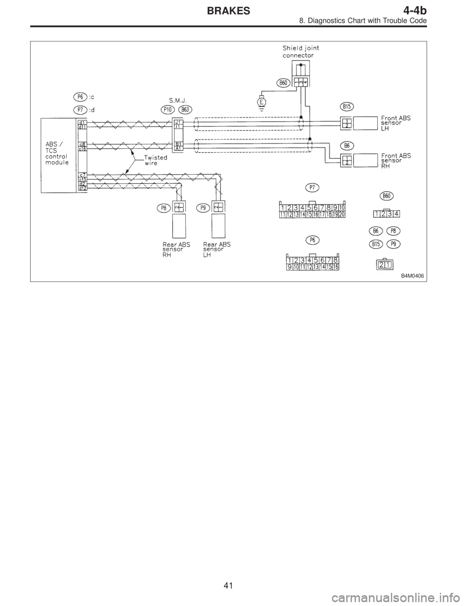 SUBARU LEGACY 1996  Service Repair Manual B4M0406
41
4-4bBRAKES
8. Diagnostics Chart with Trouble Code  