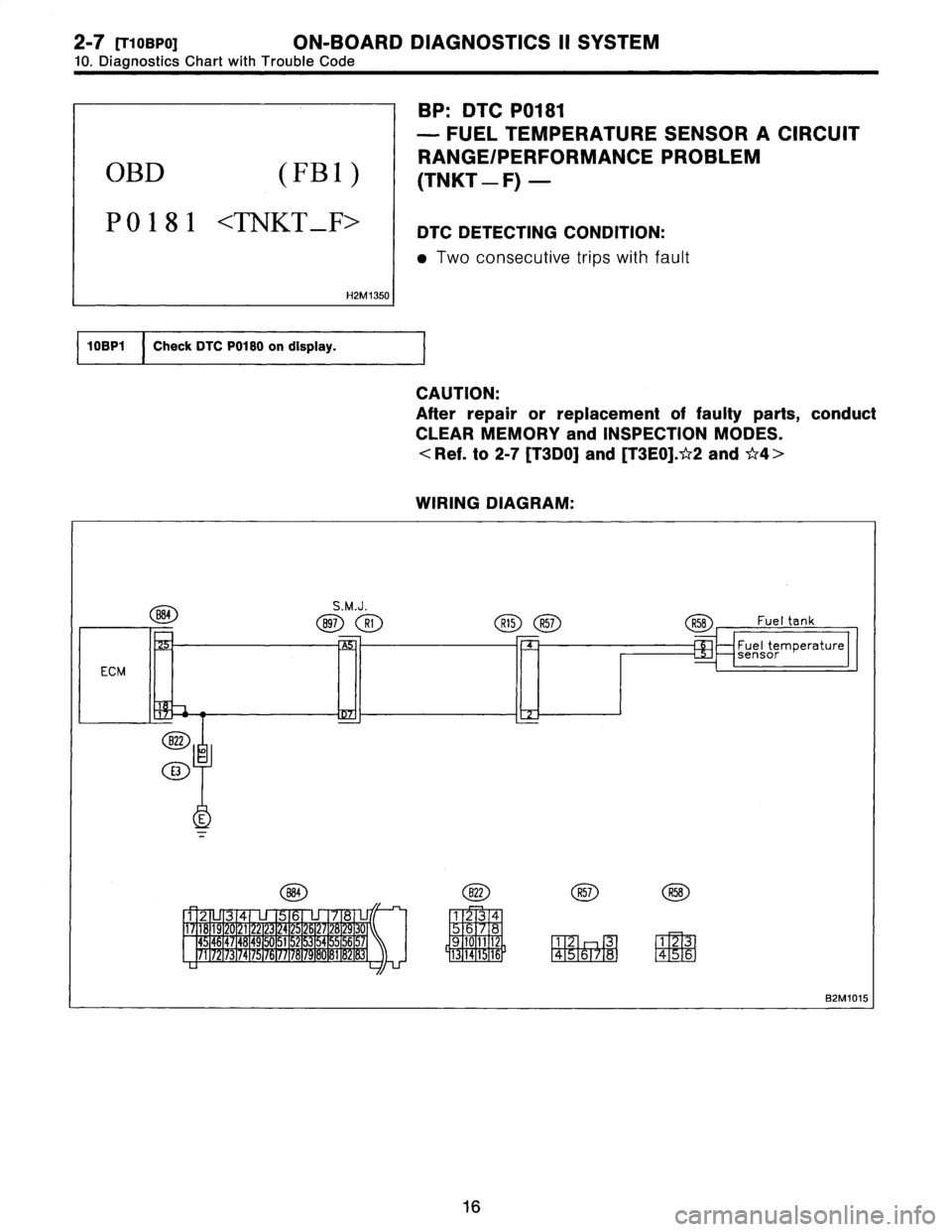 SUBARU LEGACY 1996  Service Repair Manual 2-7
[ryoaPO]
ON-BOARD
DIAGNOSTICS
II
SYSTEM

10
.
Diagnostics
Chart
with
Trouble
Code

OBD
(FBI)

P0181<TNKT_F>

H2M1350

BP
:
DTC
P0181

-
FUEL
TEMPERATURE
SENSOR
A
CIRCUIT

RANGE/PERFORMANCE
PROBLEM