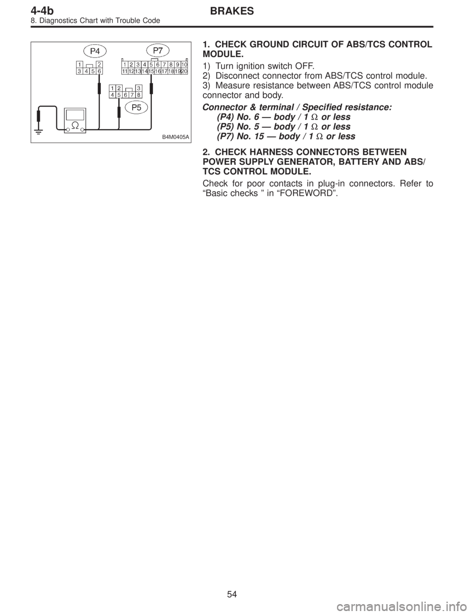 SUBARU LEGACY 1996  Service Repair Manual B4M0405A
1. CHECK GROUND CIRCUIT OF ABS/TCS CONTROL
MODULE.
1) Turn ignition switch OFF.
2) Disconnect connector from ABS/TCS control module.
3) Measure resistance between ABS/TCS control module
conne
