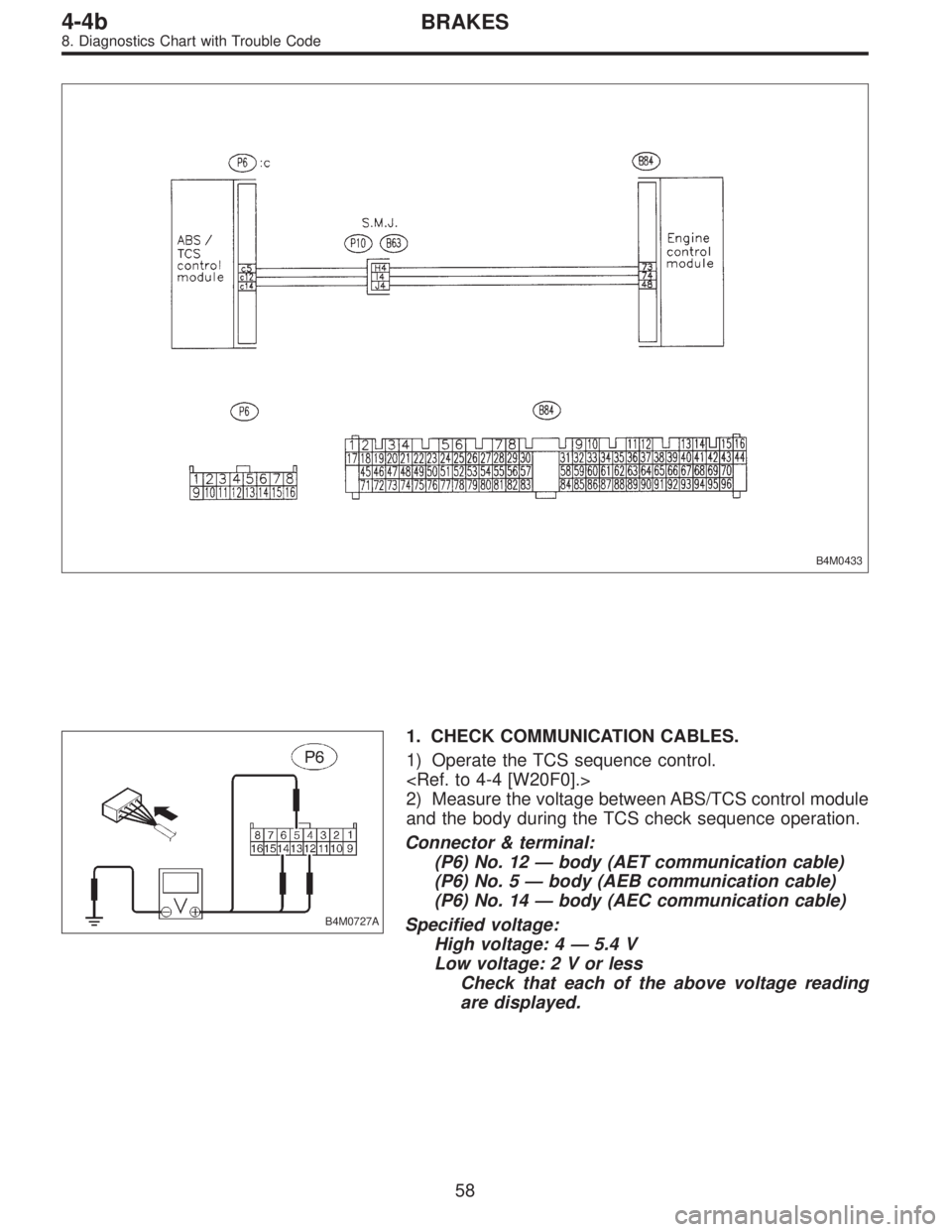 SUBARU LEGACY 1996  Service Repair Manual B4M0433
B4M0727A
1. CHECK COMMUNICATION CABLES.
1) Operate the TCS sequence control.
<Ref. to 4-4 [W20F0].>
2) Measure the voltage between ABS/TCS control module
and the body during the TCS check sequ