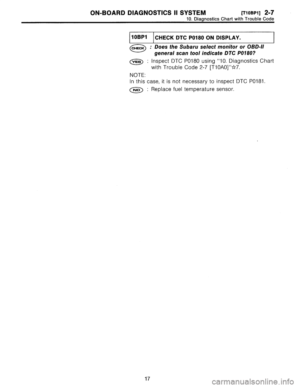 SUBARU LEGACY 1996  Service Repair Manual 
ON-BOARD
DIAGNOSTICS
II
SYSTEM
(T10BP1]
2-7

10
.
Diagnostics
Chart
with
Trouble
Code

CHECK
DTC
P0180
ON
DISPLAY
.

CHECK
:
Does
the
Subaru
select
monitor
or
OBD-11

general
scan
tool
indicate
DTC
P