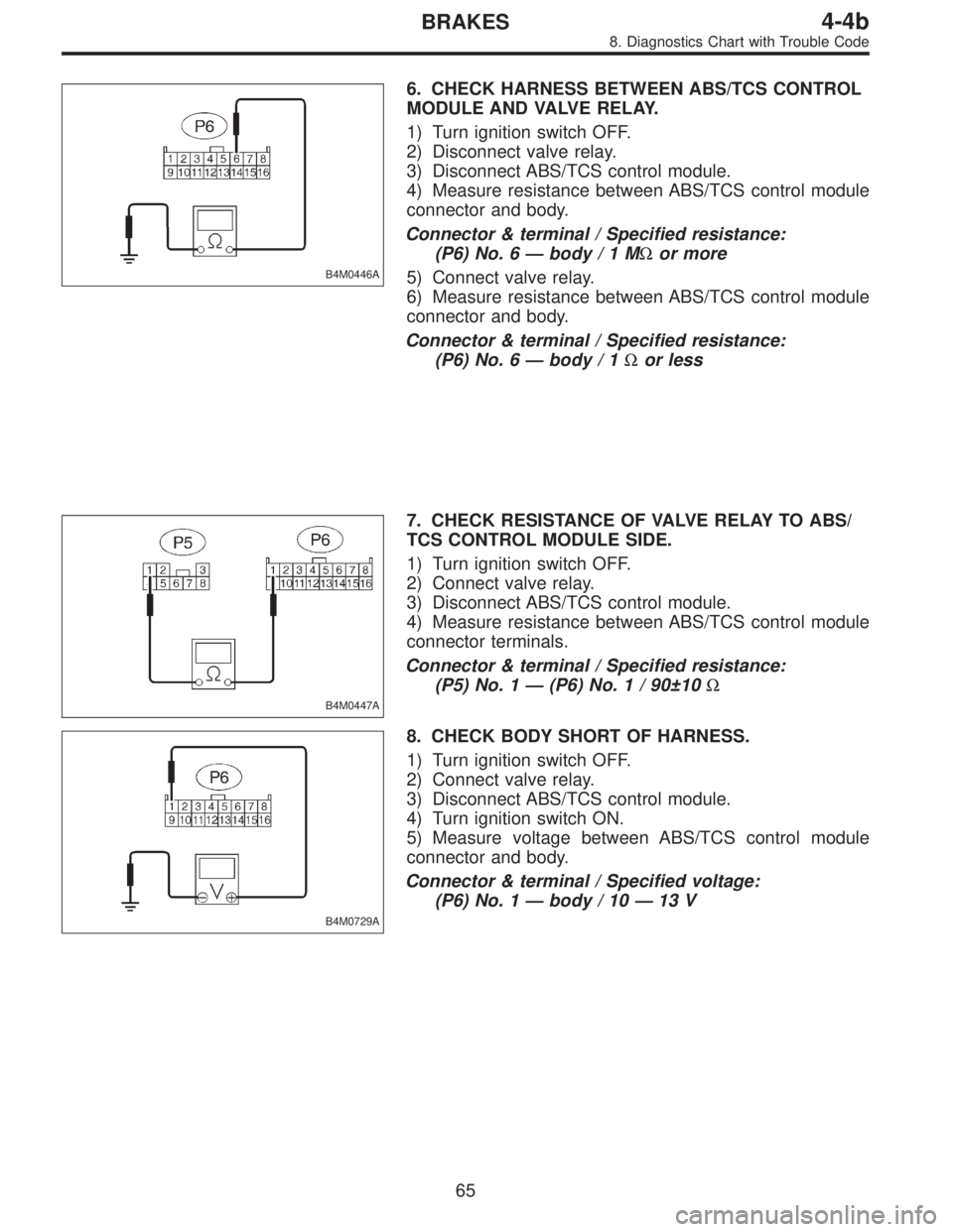 SUBARU LEGACY 1996  Service Repair Manual B4M0446A
6. CHECK HARNESS BETWEEN ABS/TCS CONTROL
MODULE AND VALVE RELAY.
1) Turn ignition switch OFF.
2) Disconnect valve relay.
3) Disconnect ABS/TCS control module.
4) Measure resistance between AB