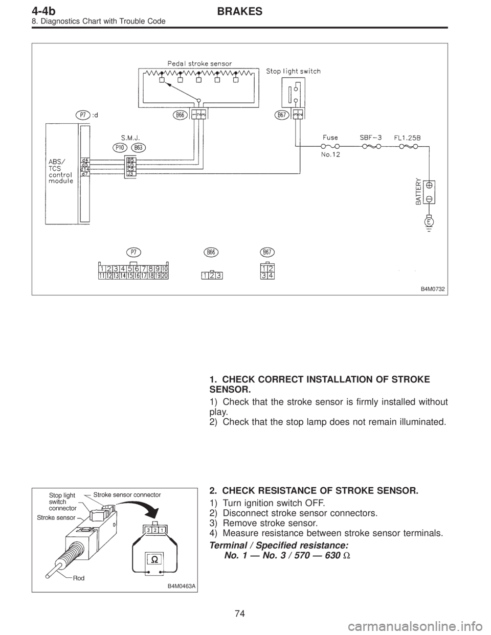 SUBARU LEGACY 1996  Service Repair Manual B4M0732
1. CHECK CORRECT INSTALLATION OF STROKE
SENSOR.
1) Check that the stroke sensor is firmly installed without
play.
2) Check that the stop lamp does not remain illuminated.
B4M0463A
2. CHECK RES