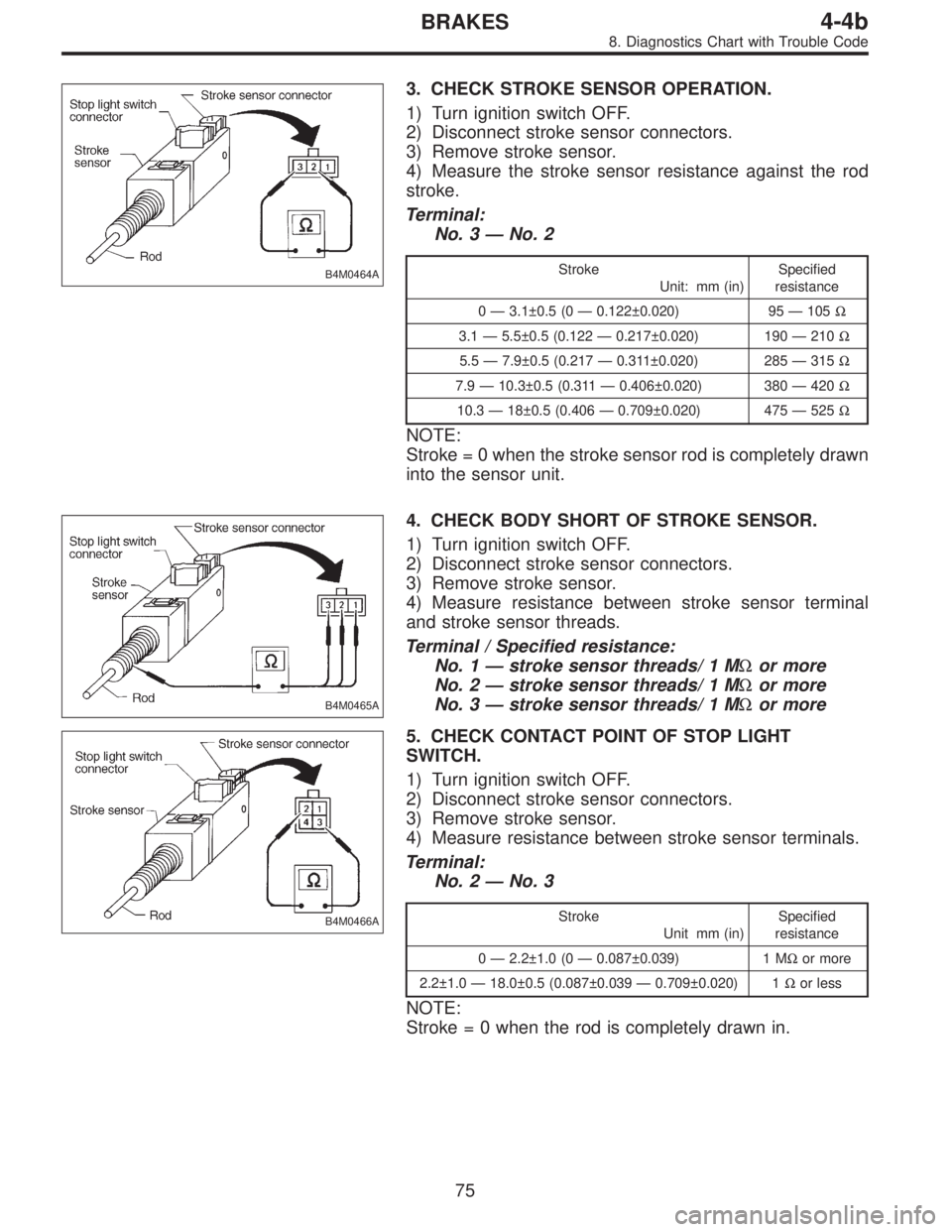 SUBARU LEGACY 1996  Service Repair Manual B4M0464A
3. CHECK STROKE SENSOR OPERATION.
1) Turn ignition switch OFF.
2) Disconnect stroke sensor connectors.
3) Remove stroke sensor.
4) Measure the stroke sensor resistance against the rod
stroke.