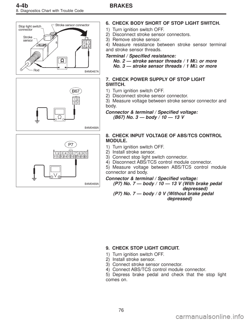 SUBARU LEGACY 1996  Service Repair Manual B4M0467A
6. CHECK BODY SHORT OF STOP LIGHT SWITCH.
1) Turn ignition switch OFF.
2) Disconnect stroke sensor connectors.
3) Remove stroke sensor.
4) Measure resistance between stroke sensor terminal
an