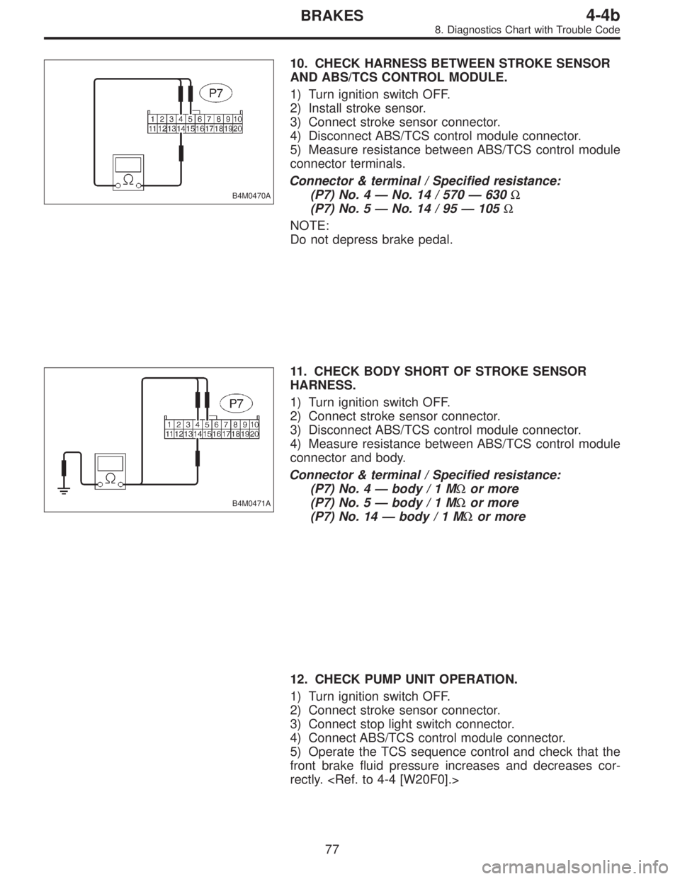 SUBARU LEGACY 1996  Service Repair Manual B4M0470A
10. CHECK HARNESS BETWEEN STROKE SENSOR
AND ABS/TCS CONTROL MODULE.
1) Turn ignition switch OFF.
2) Install stroke sensor.
3) Connect stroke sensor connector.
4) Disconnect ABS/TCS control mo
