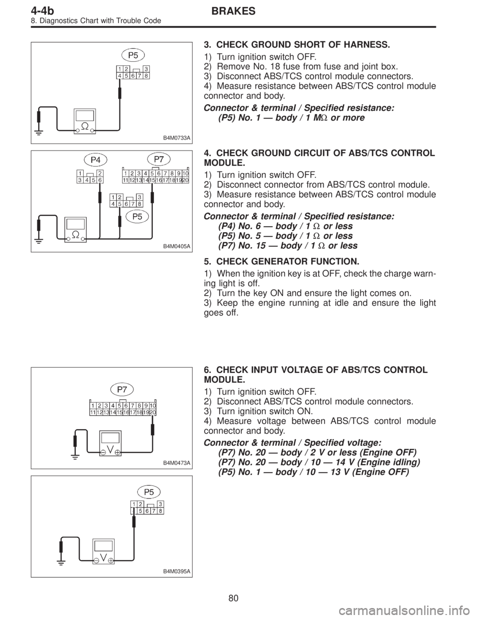 SUBARU LEGACY 1996 Service Repair Manual B4M0733A
3. CHECK GROUND SHORT OF HARNESS.
1) Turn ignition switch OFF.
2) Remove No. 18 fuse from fuse and joint box.
3) Disconnect ABS/TCS control module connectors.
4) Measure resistance between AB SUBARU LEGACY 1996 Service Repair Manual B4M0733A
3. CHECK GROUND SHORT OF HARNESS.
1) Turn ignition switch OFF.
2) Remove No. 18 fuse from fuse and joint box.
3) Disconnect ABS/TCS control module connectors.
4) Measure resistance between AB