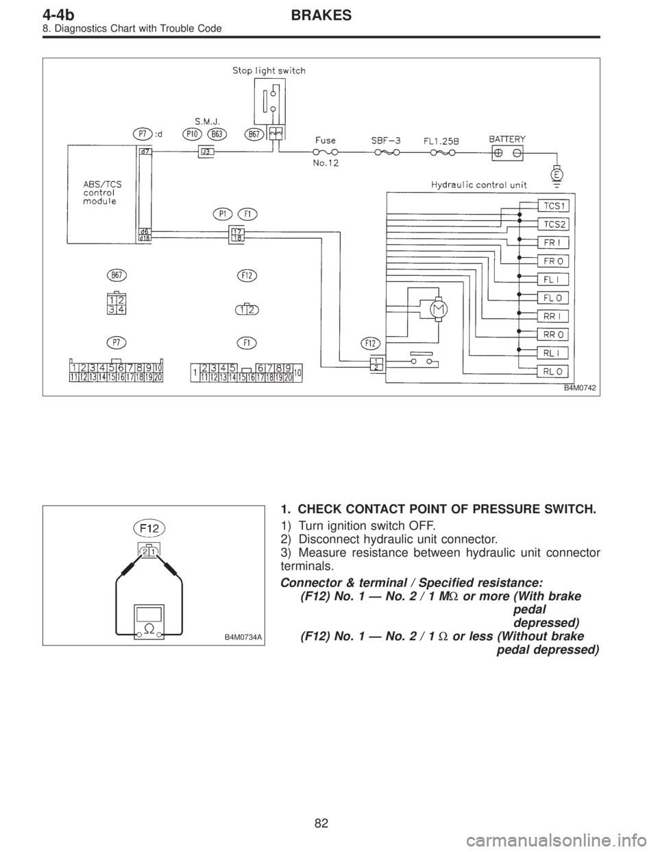 SUBARU LEGACY 1996  Service Repair Manual B4M0742
B4M0734A
1. CHECK CONTACT POINT OF PRESSURE SWITCH.
1) Turn ignition switch OFF.
2) Disconnect hydraulic unit connector.
3) Measure resistance between hydraulic unit connector
terminals.
Conne