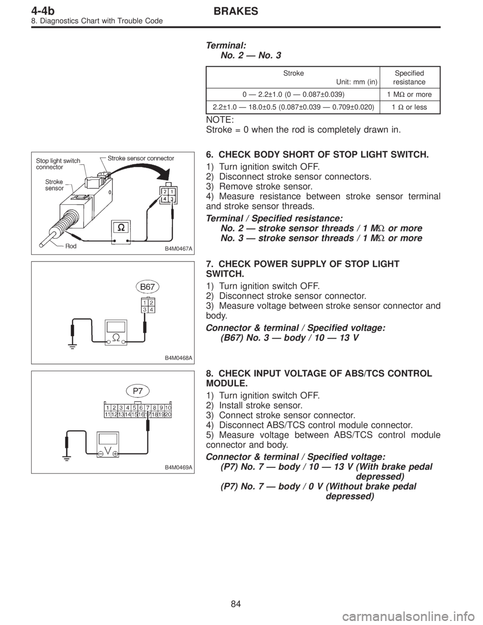 SUBARU LEGACY 1996 Service Repair Manual Terminal:
No. 2—No. 3
Stroke
Unit: mm (in)Specified
resistance
0—2.2±1.0 (0—0.087±0.039) 1 MΩor more
2.2±1.0—18.0±0.5 (0.087±0.039—0.709±0.020) 1Ωor less
NOTE:
Stroke = 0 when the SUBARU LEGACY 1996 Service Repair Manual Terminal:
No. 2—No. 3
Stroke
Unit: mm (in)Specified
resistance
0—2.2±1.0 (0—0.087±0.039) 1 MΩor more
2.2±1.0—18.0±0.5 (0.087±0.039—0.709±0.020) 1Ωor less
NOTE:
Stroke = 0 when the
