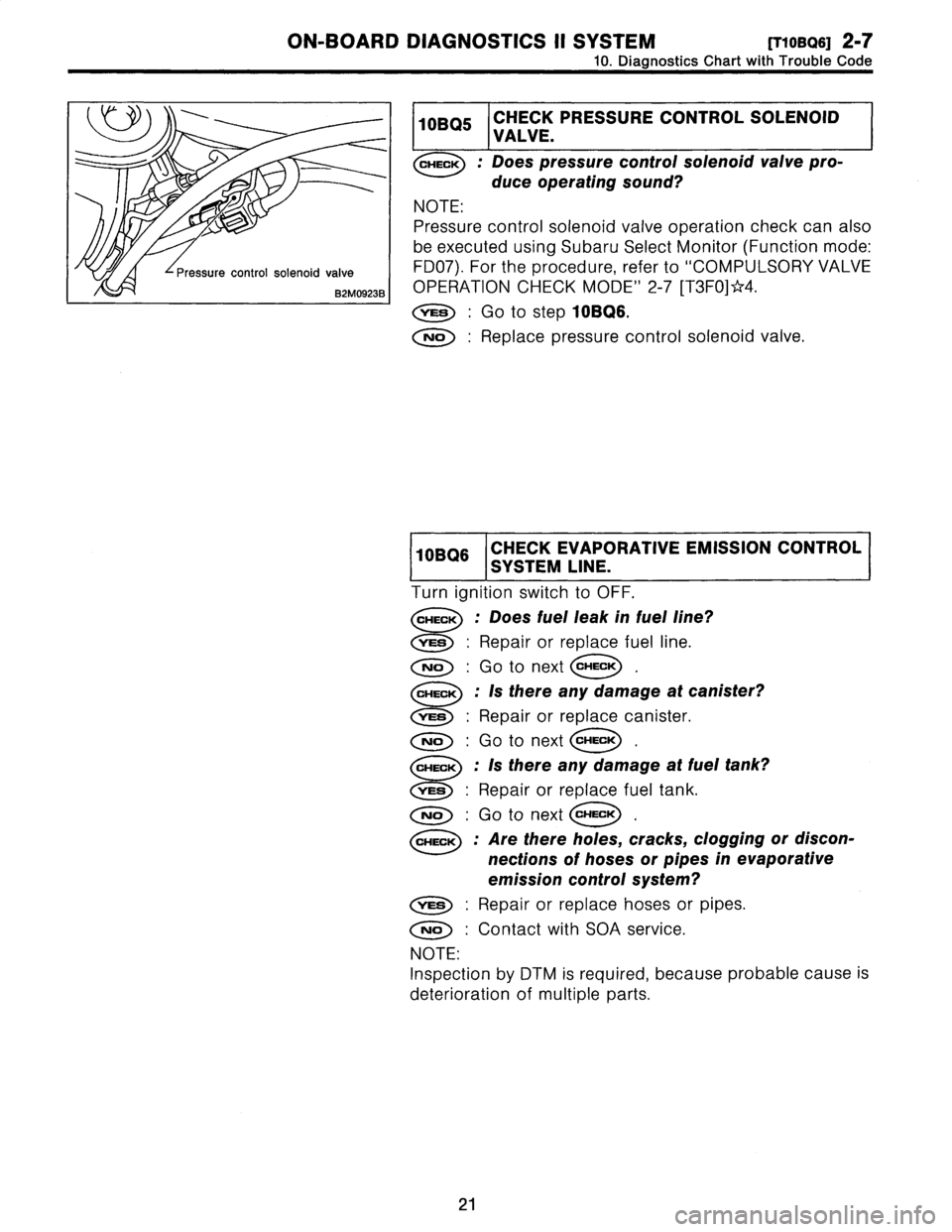 SUBARU LEGACY 1996  Service Repair Manual 
ON-BOARD
DIAGNOSTICS
11
SYSTEM
[T10BQ6]
2-7

10
.
Diagnostics
Chart
with
Trouble
Code

U

Pressure
control
solenoid
valve

B2M0923B

1OB105
CHECK

(VALVE
.

PRESSURE
CONTROL
SOLENOID

Does
pressure
c