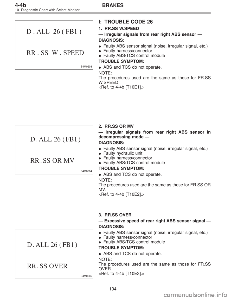 SUBARU LEGACY 1996  Service Repair Manual B4M0503
I: TROUBLE CODE 26
1. RR.SS W.SPEED
—Irregular signals from rear right ABS sensor—
DIAGNOSIS:
Faulty ABS sensor signal (noise, irregular signal, etc.)
Faulty harness/connector
Faulty AB