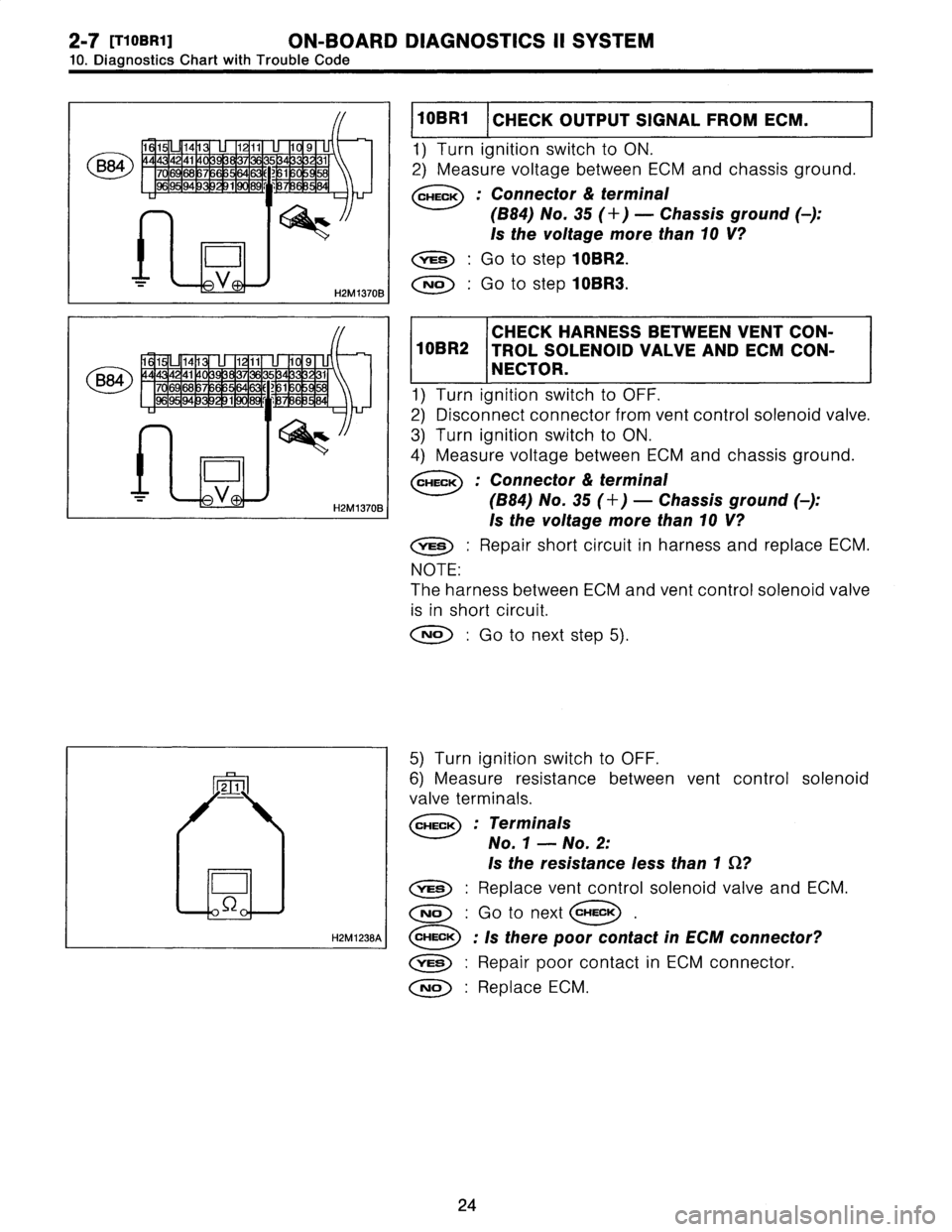 SUBARU LEGACY 1996  Service Repair Manual 2_7
[T10BR1]
ON-BOARD
DIAGNOSTICS
II
SYSTEM

10
.
Diagnostics
Chart
with
Trouble
Code

D

H2M1238A
I

1
10BR1
I
CHECK
OUTPUT
SIGNAL
FROM
ECM
.

1)
Turn
ignition
switch
to
ON
.

2)
Measure
voltage
betw