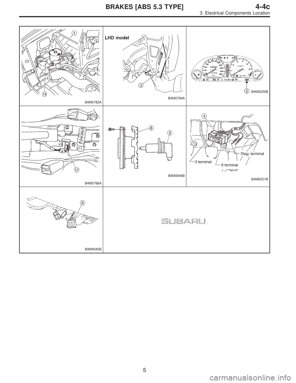 SUBARU LEGACY 1996  Service Repair Manual B4M0783AB4M0784A
B4M0230B
B4M0786A
B4M0646BB4M0231B
B4M0645B
5
4-4cBRAKES [ABS 5.3 TYPE]
3. Electrical Components Location  