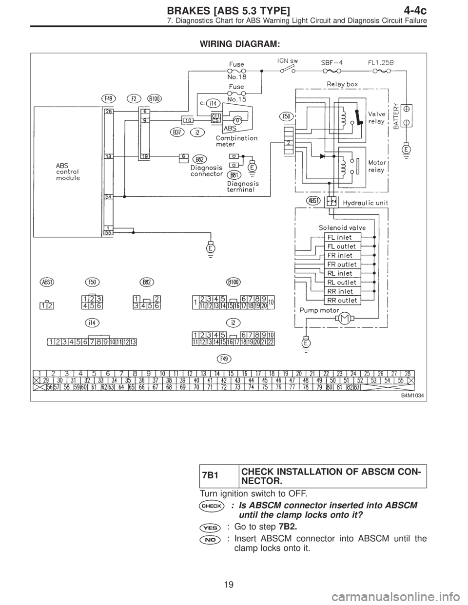 SUBARU LEGACY 1996  Service Repair Manual WIRING DIAGRAM:
B4M1034
7B1CHECK INSTALLATION OF ABSCM CON-
NECTOR.
Turn ignition switch to OFF.
: Is ABSCM connector inserted into ABSCM
until the clamp locks onto it?
: Go to step7B2.
: Insert ABSCM