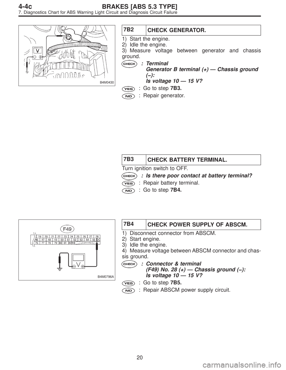 SUBARU LEGACY 1996  Service Repair Manual B4M0430
7B2
CHECK GENERATOR.
1) Start the engine.
2) Idle the engine.
3) Measure voltage between generator and chassis
ground.
: Terminal
Generator B terminal (+)—Chassis ground
(�):
Is voltage 10