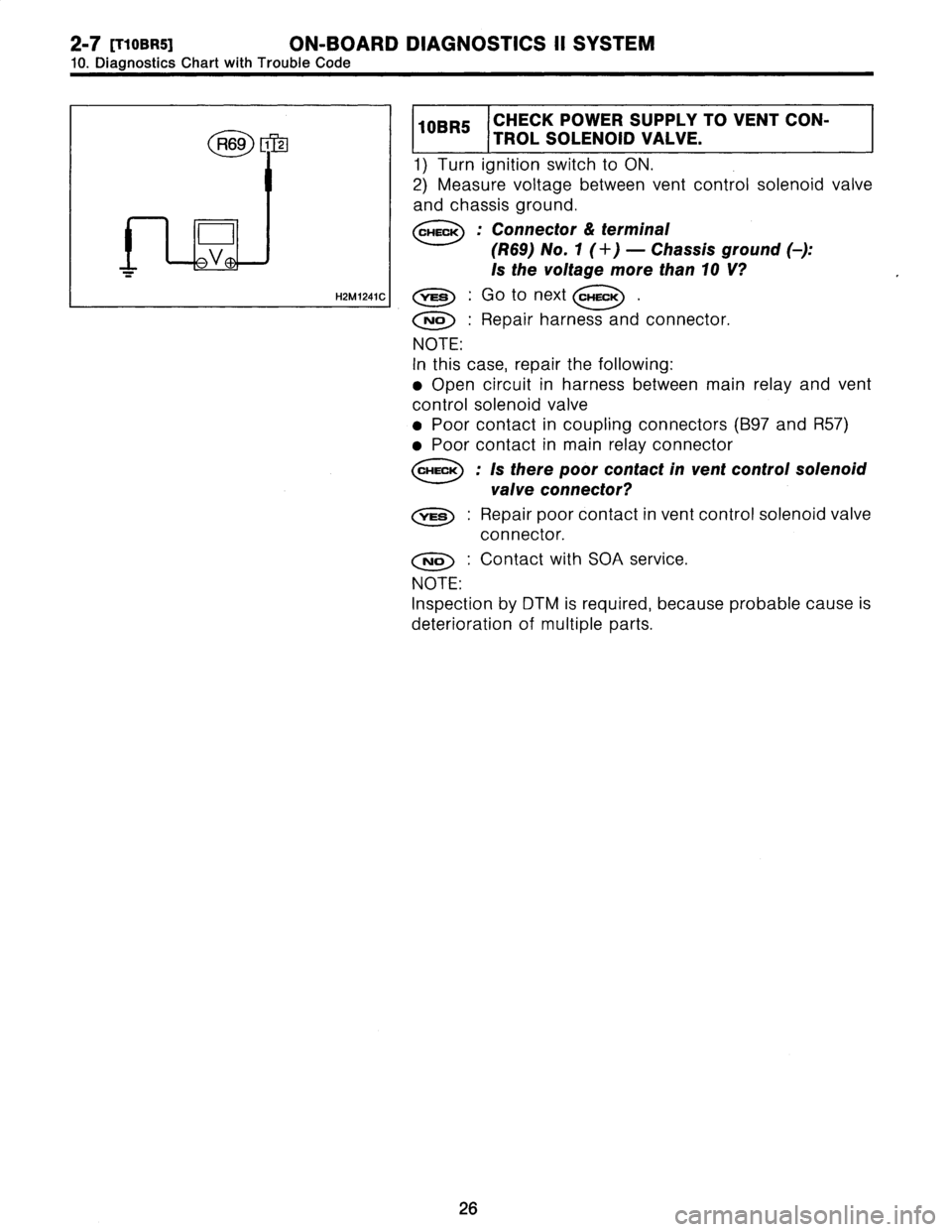 SUBARU LEGACY 1996  Service Repair Manual 2-7
[r10BR5]
ON-BOARD
DIAGNOSTICS
II
SYSTEM

10
.
Diagnostics
Chart
with
Trouble
Code

R69
E
11U2

D

H2M1241C
I

10BR5
CHECK
I
TROL
SOL
NOID

SUPPLY

VALVE,TO

VENT
CON-

1)
Turn
ignition
switch
to
