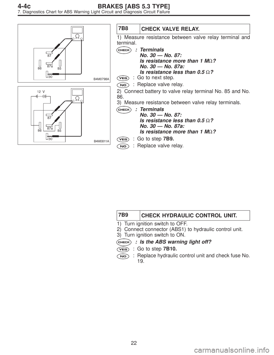 SUBARU LEGACY 1996  Service Repair Manual B4M0798A
B4M0811A
7B8
CHECK VALVE RELAY.
1) Measure resistance between valve relay terminal and
terminal.
: Terminals
No. 30—No. 87:
Is resistance more than 1 MΩ?
No. 30—No. 87a:
Is resistance l