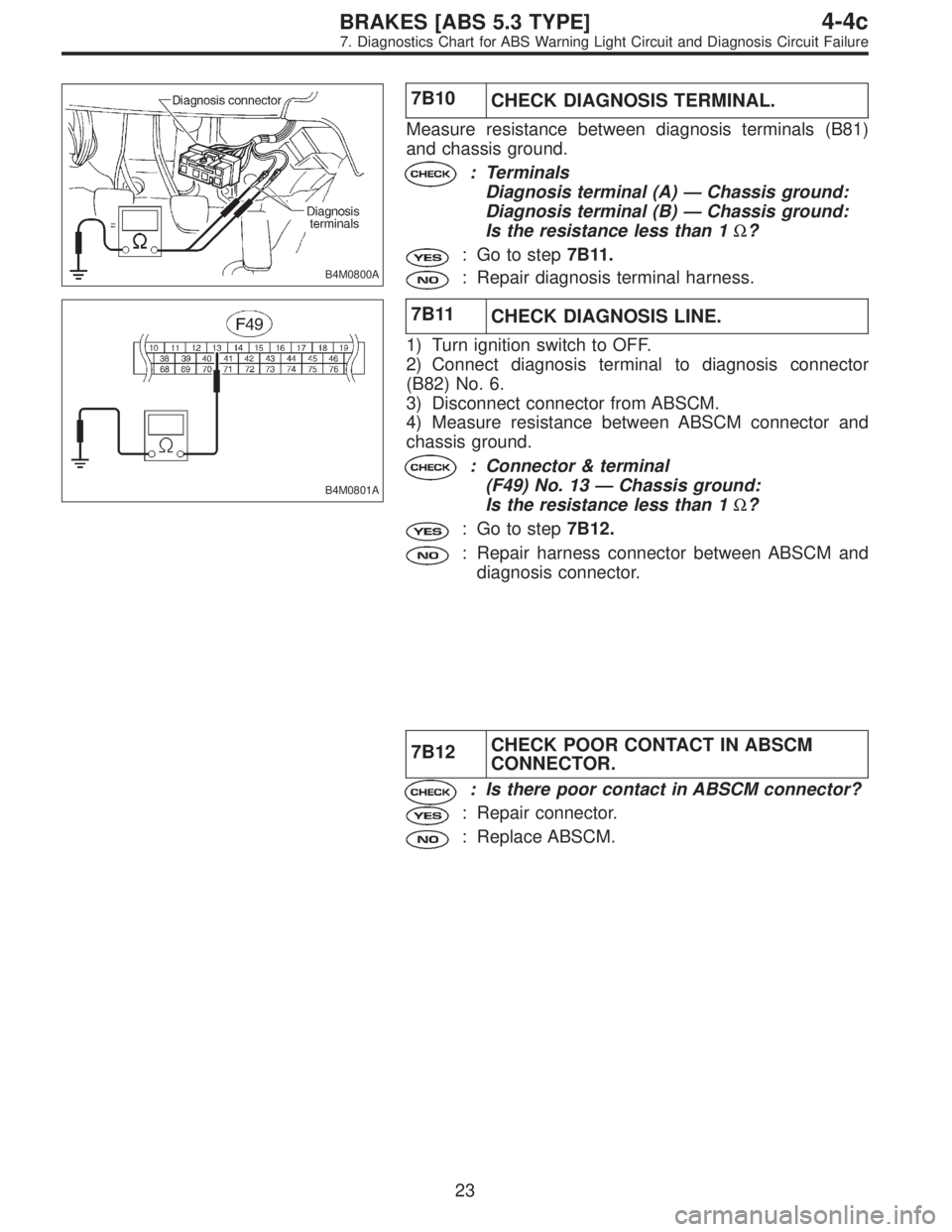 SUBARU LEGACY 1996  Service Repair Manual B4M0800A
7B10
CHECK DIAGNOSIS TERMINAL.
Measure resistance between diagnosis terminals (B81)
and chassis ground.
: Terminals
Diagnosis terminal (A)—Chassis ground:
Diagnosis terminal (B)—Chassis g