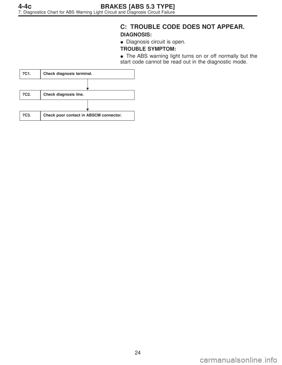 SUBARU LEGACY 1996  Service Repair Manual C: TROUBLE CODE DOES NOT APPEAR.
DIAGNOSIS:
Diagnosis circuit is open.
TROUBLE SYMPTOM:
The ABS warning light turns on or off normally but the
start code cannot be read out in the diagnostic mode.
7