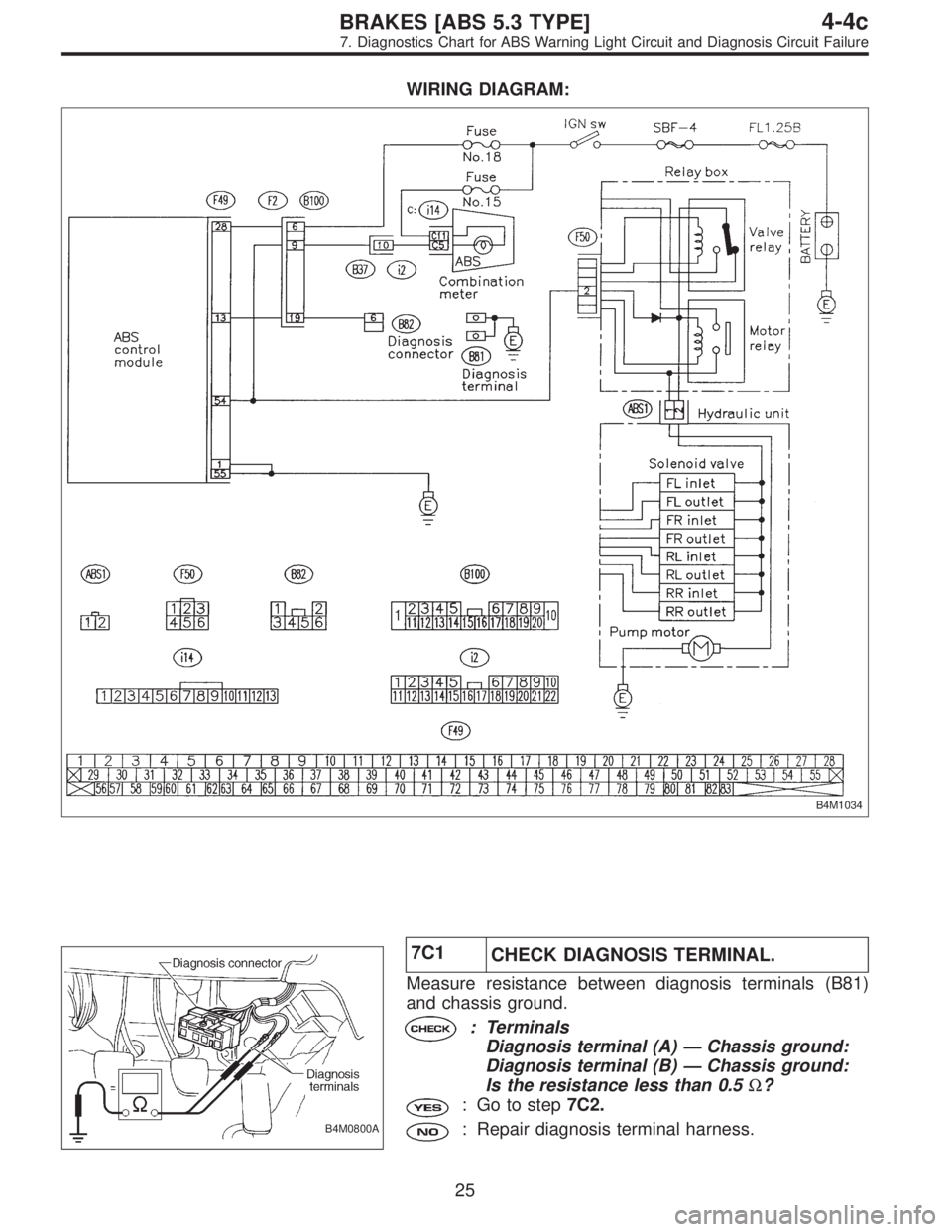 SUBARU LEGACY 1996  Service Repair Manual WIRING DIAGRAM:
B4M1034
B4M0800A
7C1
CHECK DIAGNOSIS TERMINAL.
Measure resistance between diagnosis terminals (B81)
and chassis ground.
: Terminals
Diagnosis terminal (A)—Chassis ground:
Diagnosis t