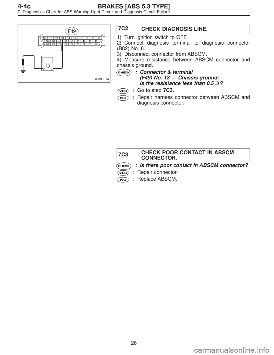 SUBARU LEGACY 1996  Service Repair Manual B4M0801A
7C2
CHECK DIAGNOSIS LINE.
1) Turn ignition switch to OFF.
2) Connect diagnosis terminal to diagnosis connector
(B82) No. 6.
3) Disconnect connector from ABSCM.
4) Measure resistance between A